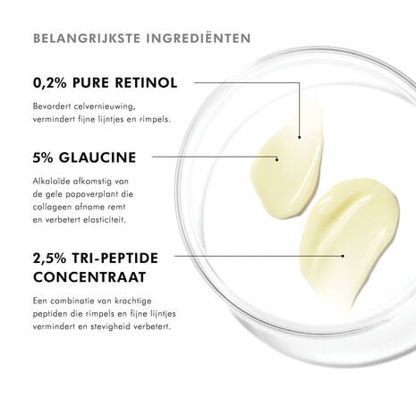 Tripetide-R Neck repair - 5