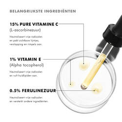 C E Ferulic - 4